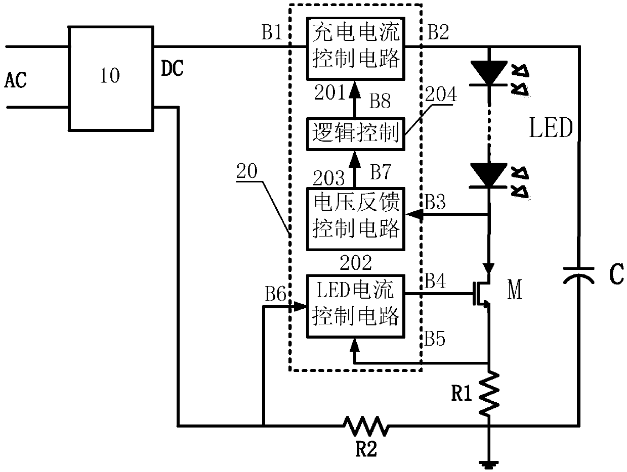 Silicon-controlled dimming LED (Light Emitting Diode) driving method and circuit