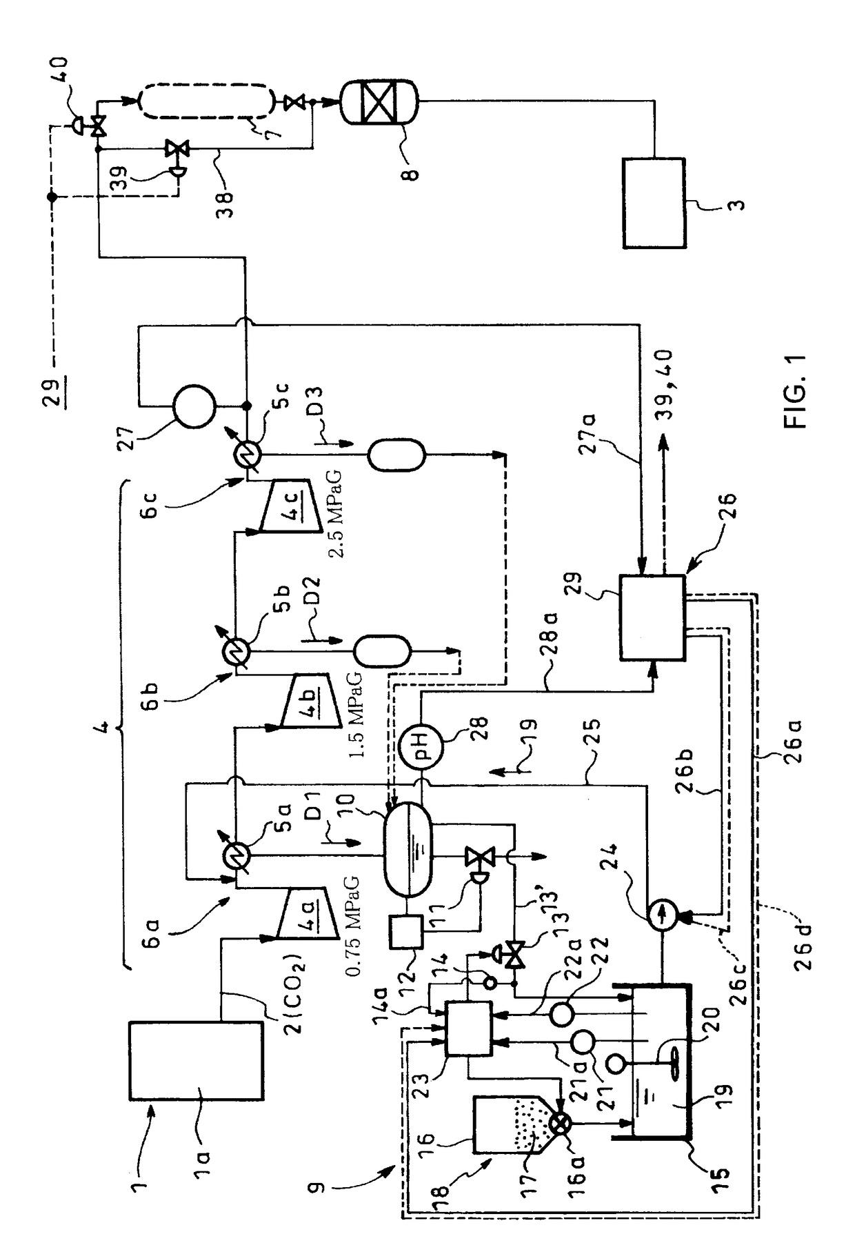 Impurities removal system