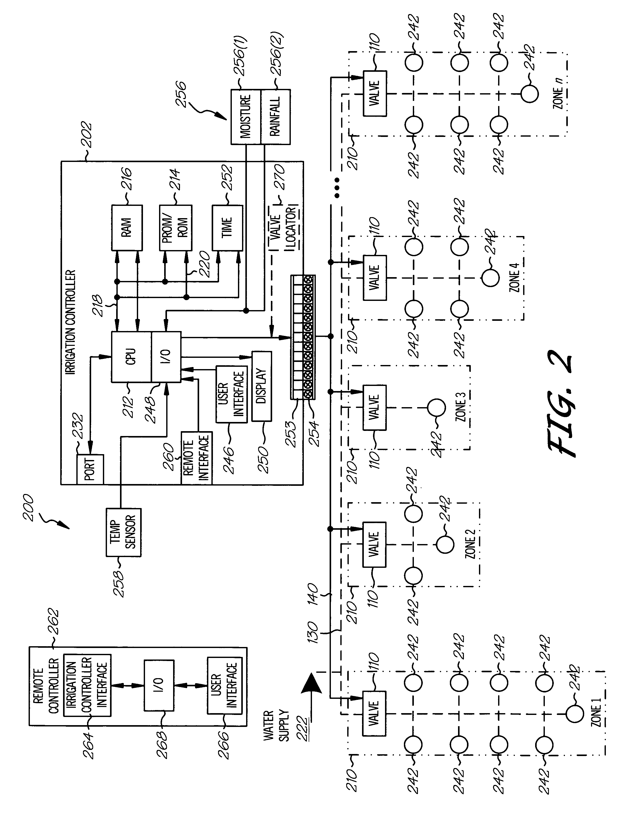 Irrigation controller with integrated valve locator