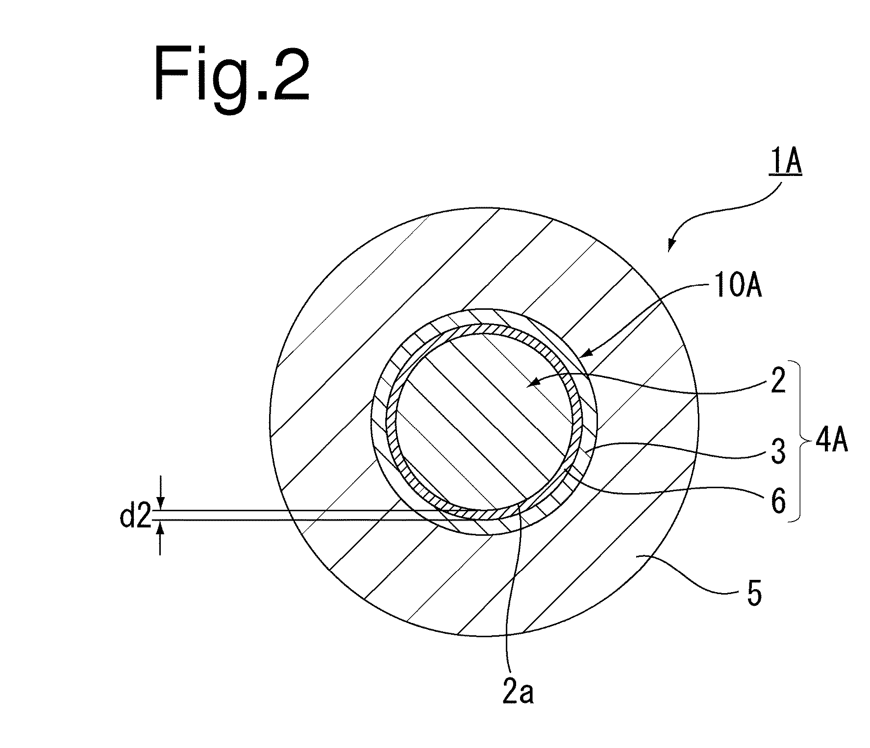 Automotive wire