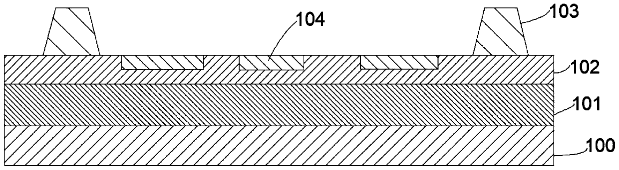 Display panel and preparation method of the display panel