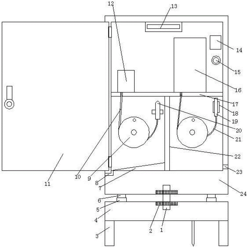 Direct-current distribution box of charging pile