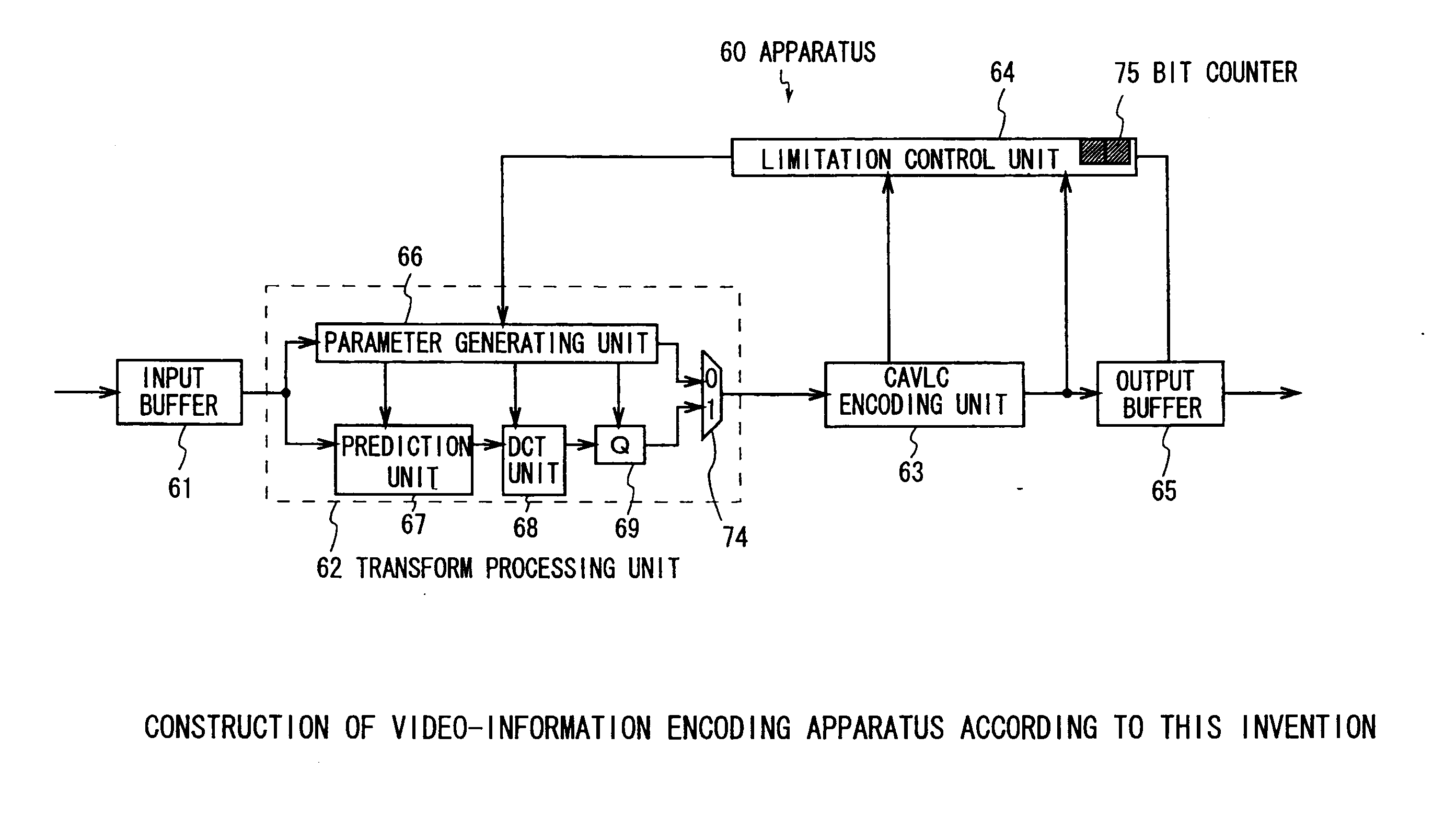 Video-information encoding method and video-information decoding