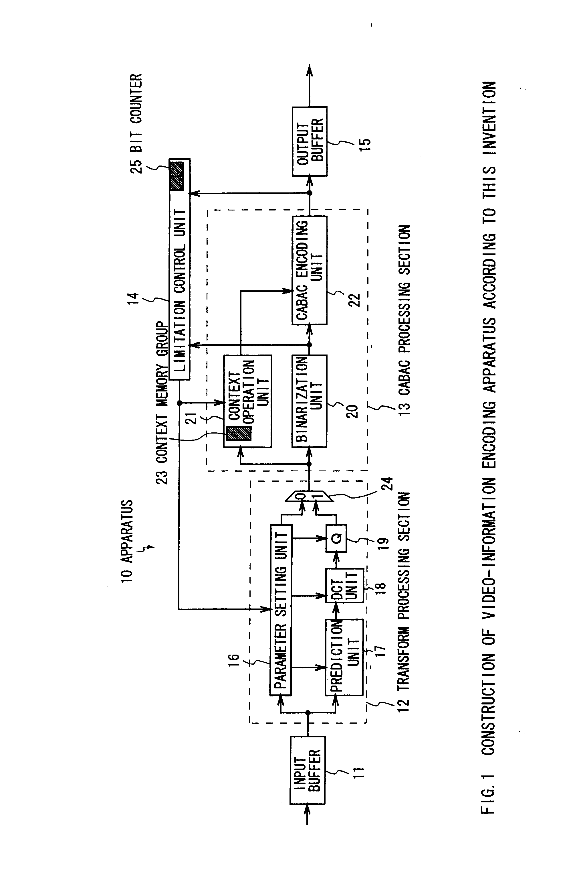 Video-information encoding method and video-information decoding