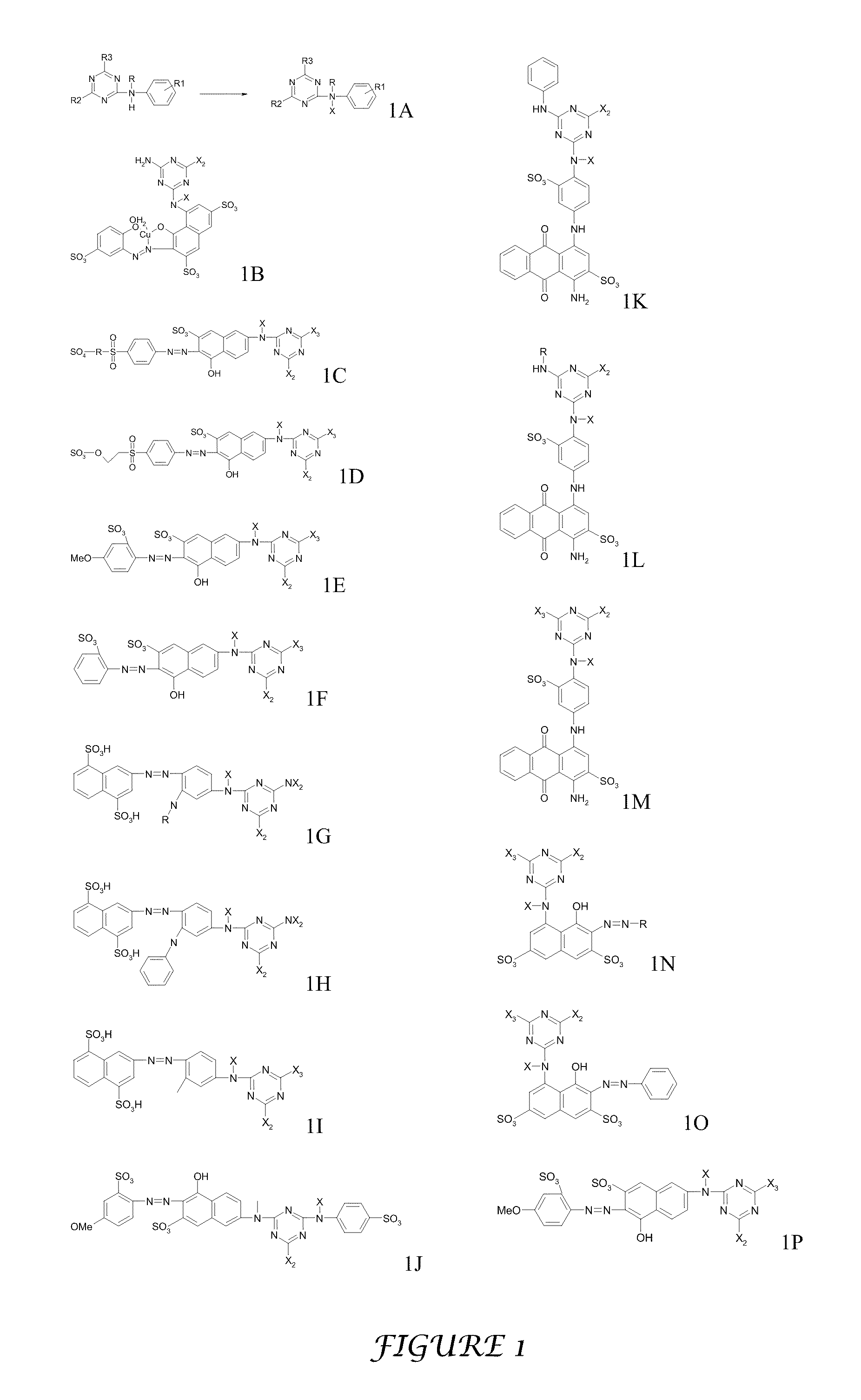 Colorants based n-halamines compositions and method of making and using