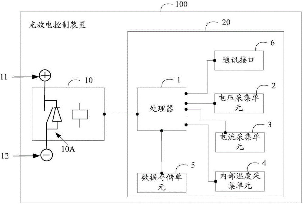 Charge and discharge control apparatus and intelligent battery