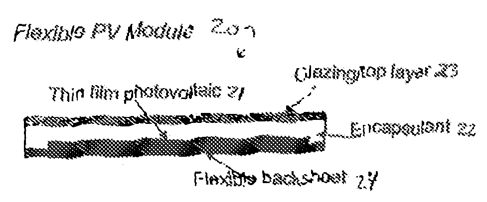 Electronic Device Module Comprising Long Chain Branched (LCB), Block or Interconnected Copolymers of Ethylene and Optionally Silane