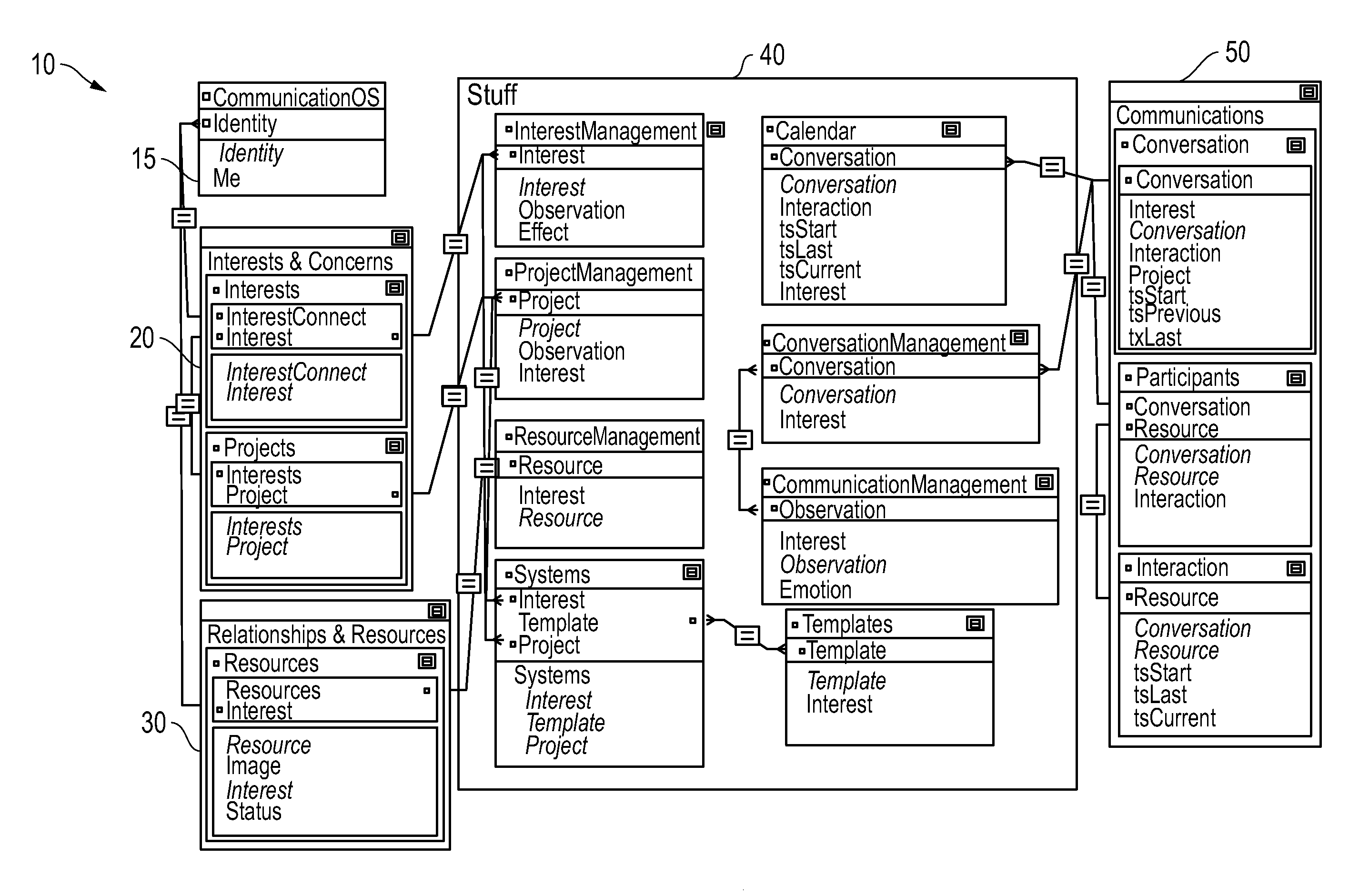 Methods and Systems for Providing Feedback in Interactive, Interest Centric Communications Environment