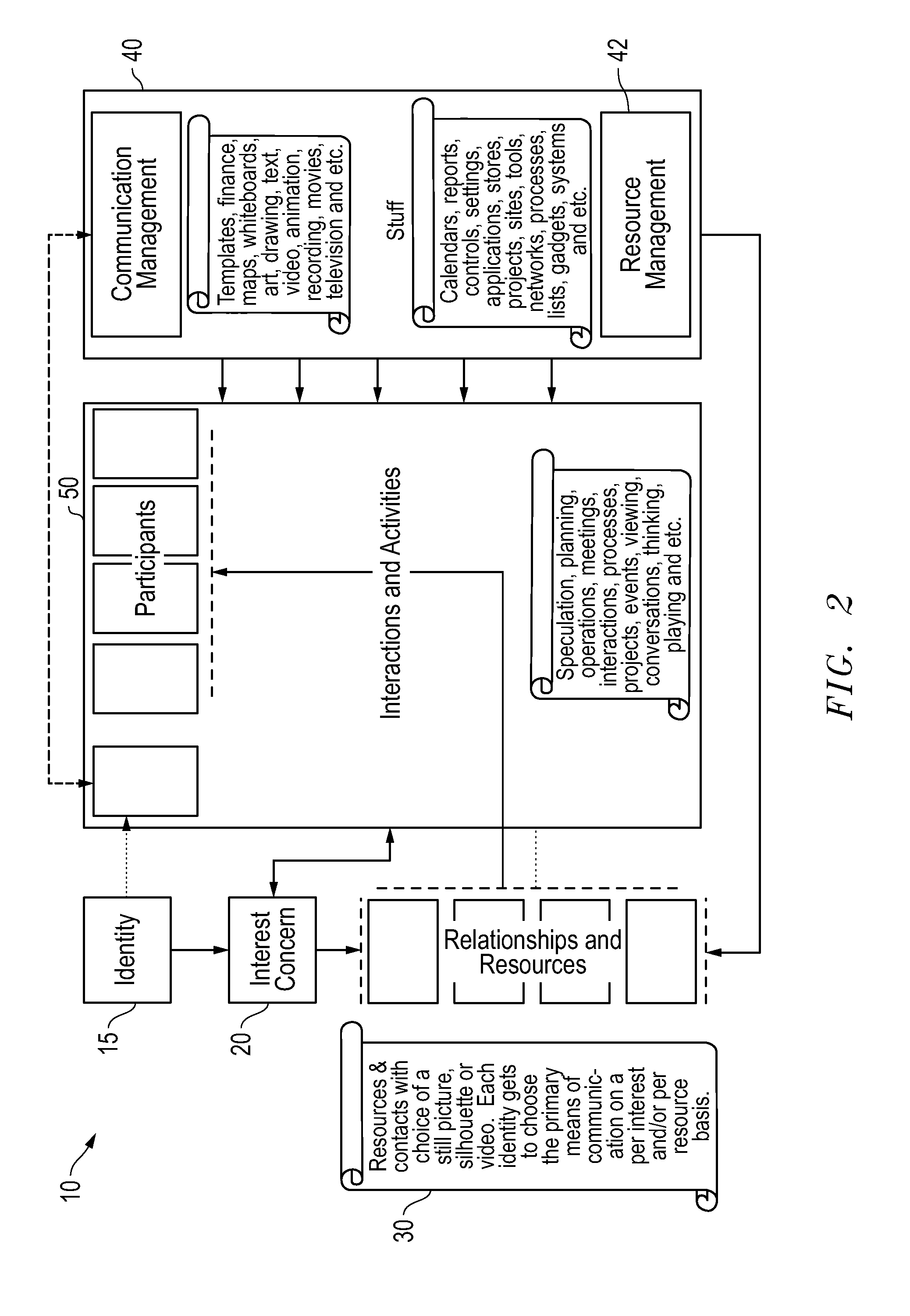 Methods and Systems for Providing Feedback in Interactive, Interest Centric Communications Environment