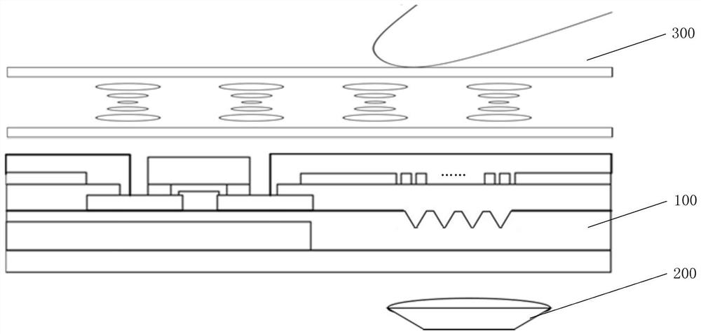 A backlight module, manufacturing method and display device