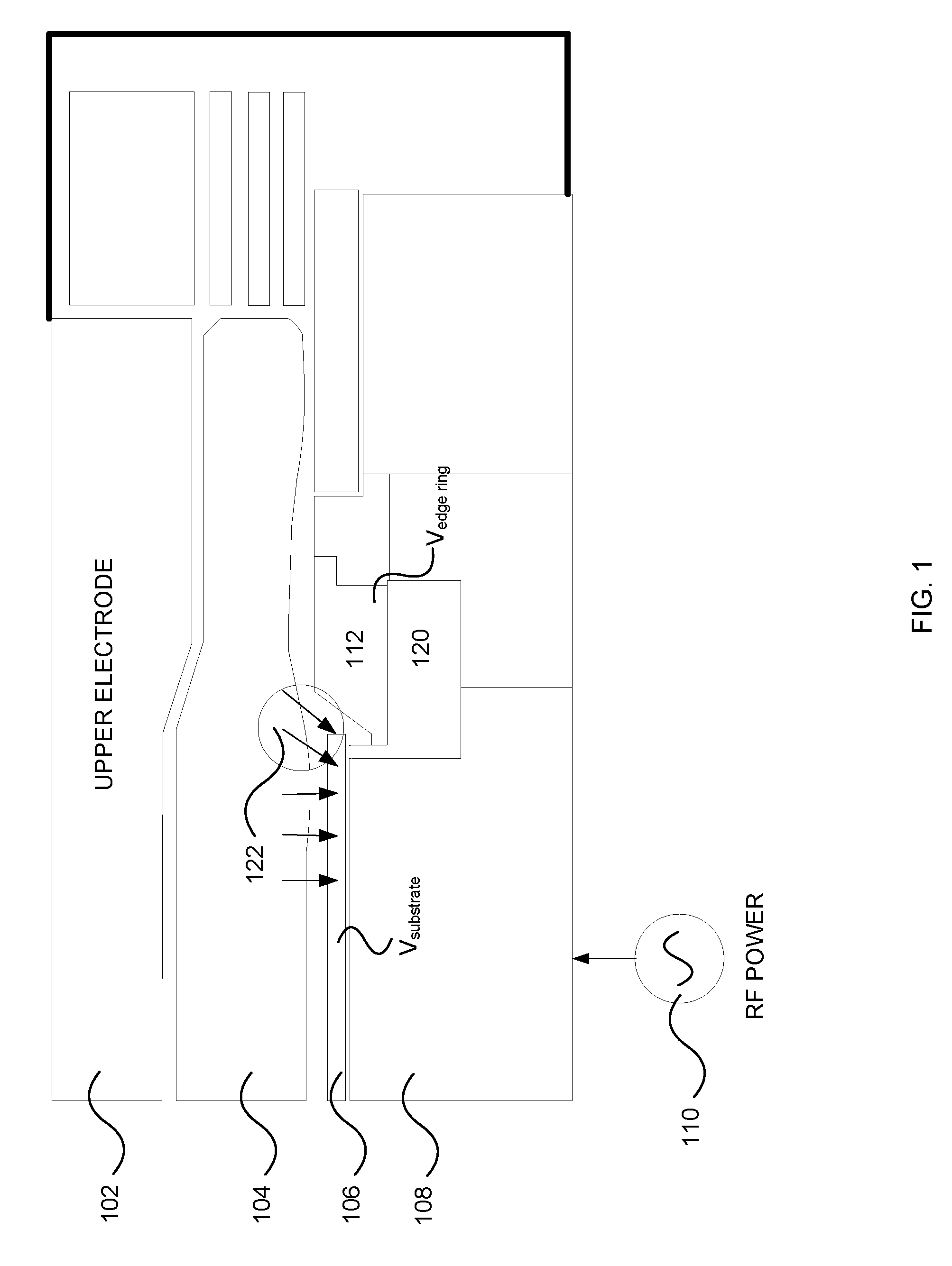 Apparatus and methods for adjusting an edge ring potential substrate processing