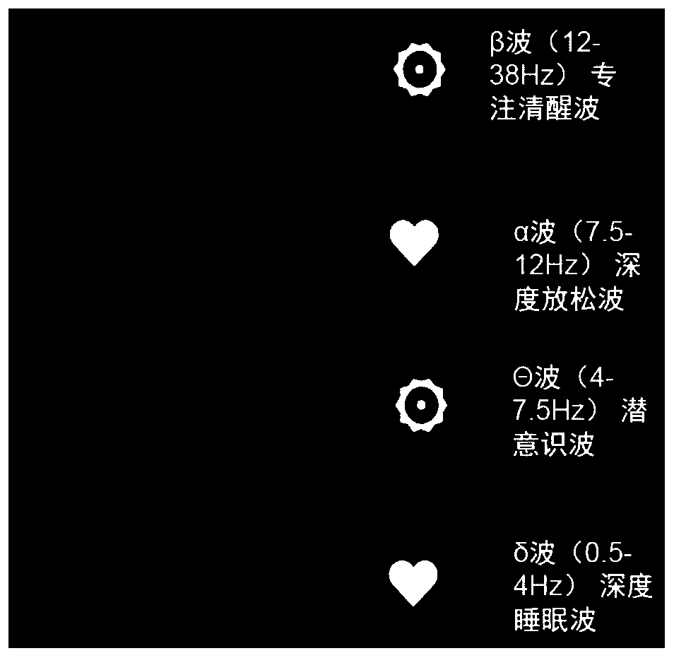 Method and device for improving sleep quality, and intelligent wearable equipment