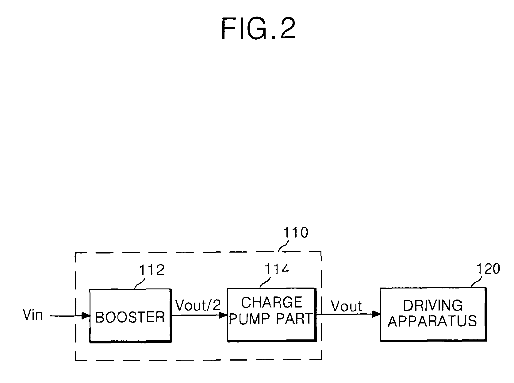 Power supply and driving method thereof and apparatus and method for driving electro-luminescence display device using the same