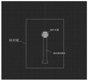 A preparation method and application of silicon-based microneedles by metal-assisted wet etching