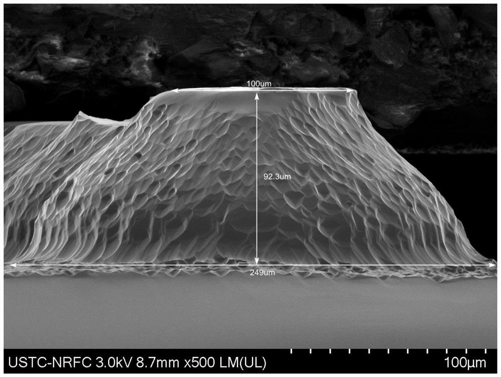 A preparation method and application of silicon-based microneedles by metal-assisted wet etching