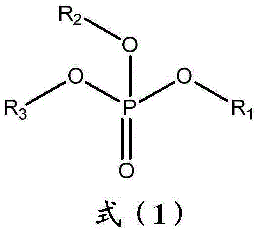 Catalytic system containing phosphate external electron donors for polypropylene polymerization and application of catalytic system