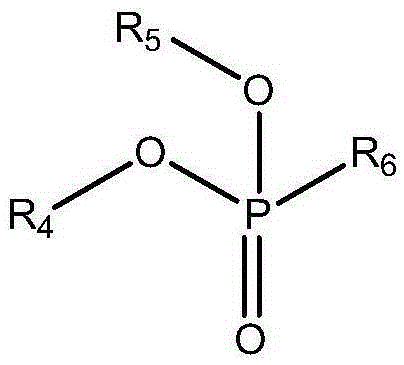 Catalytic system containing phosphate external electron donors for polypropylene polymerization and application of catalytic system