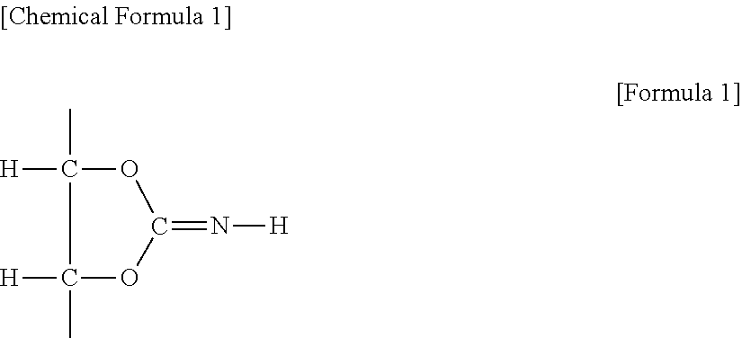 Polysaccharide powder and anti-adhesive material containing the same