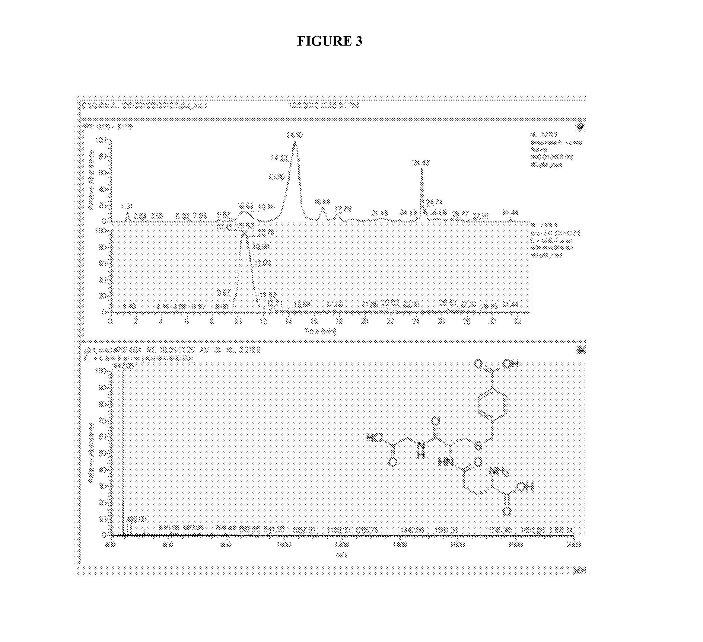 Isolation of Cysteine Containing Peptides