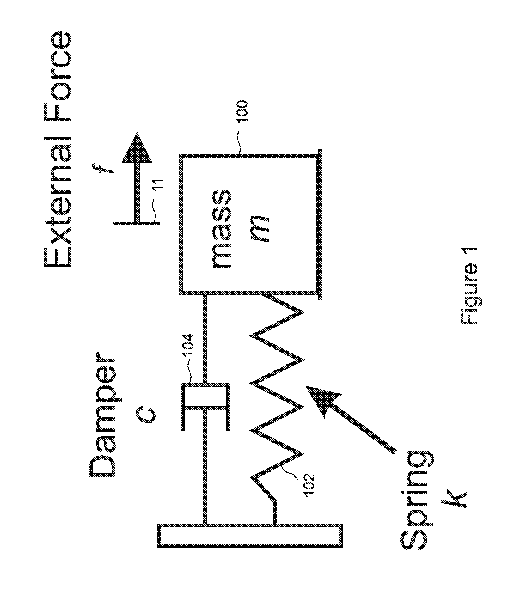 Vibration damping device for vertically cantilevered pump assemblies