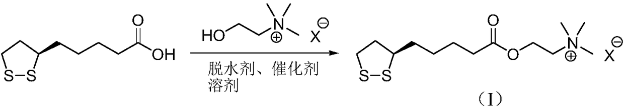 The method for preparing r-lipoic acid choline ester halide