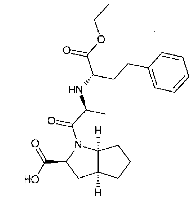 N-acetyl-DL-leucine, neuroprotective and retinoprotective medicament