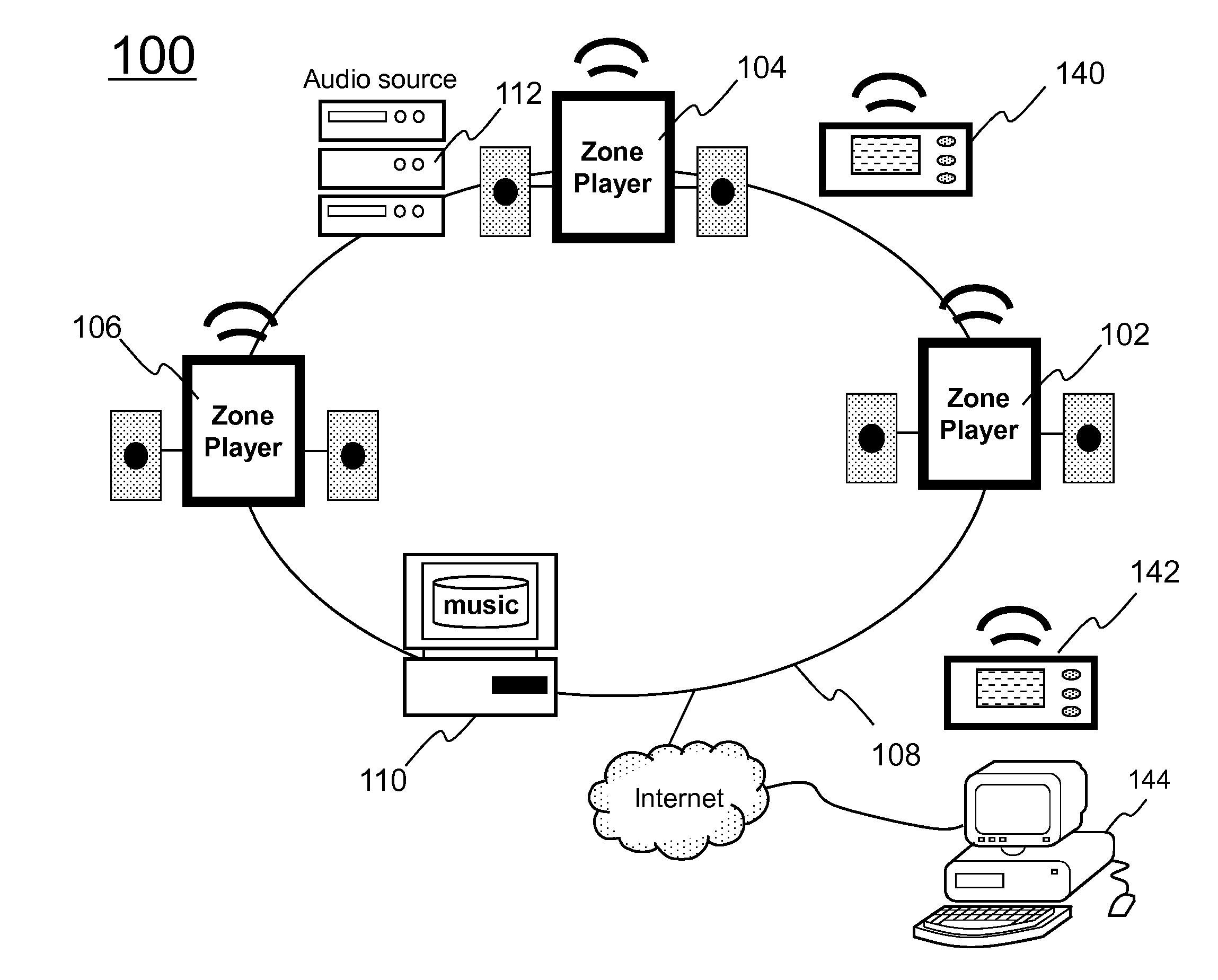 Adjusting a Playback Device