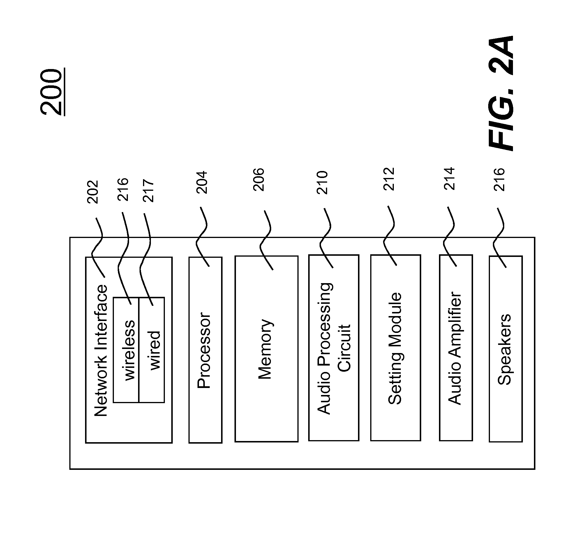 Adjusting a Playback Device