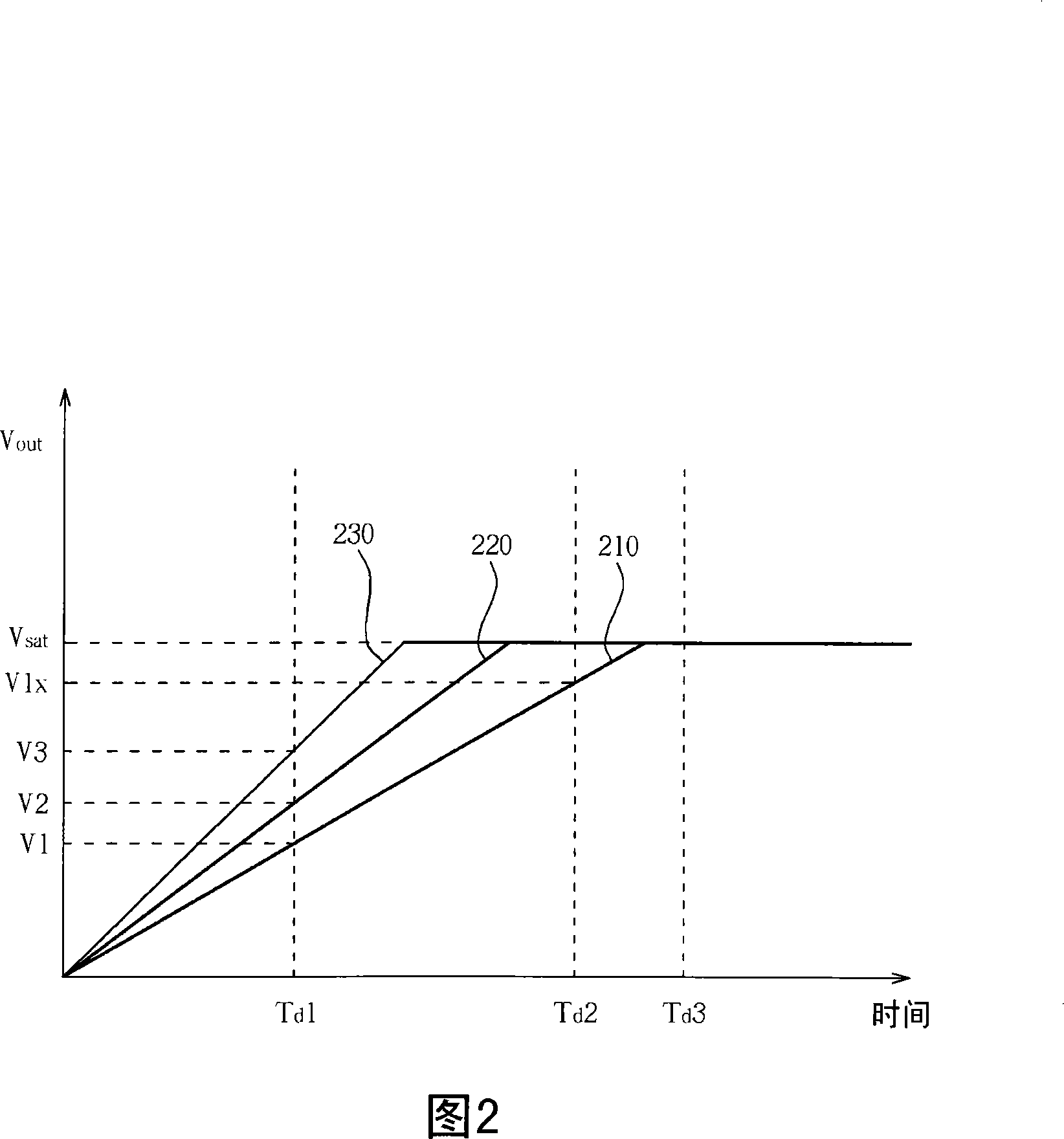 Environment optical detection system and method