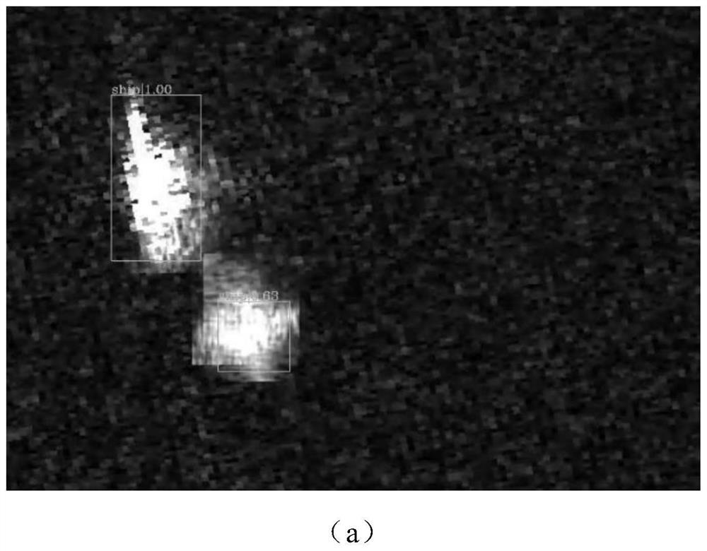 SAR image ship target detection method and system in passive interference scene