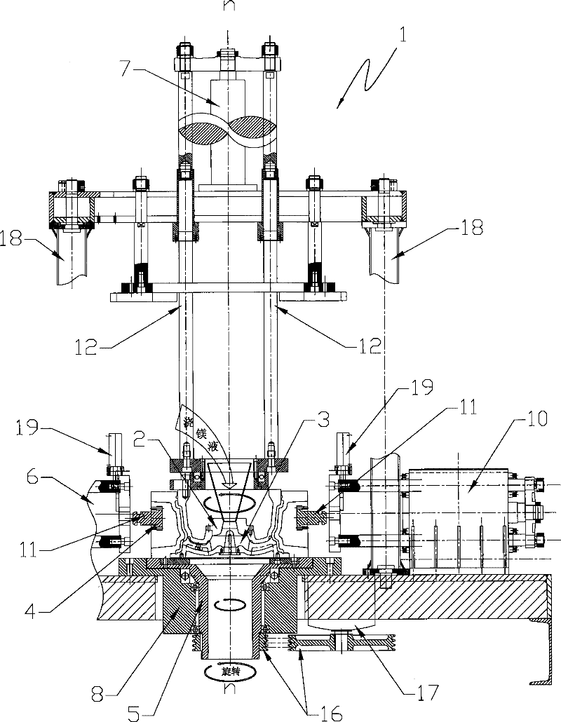 Centrifugal casting method and device of magnesium alloy hub