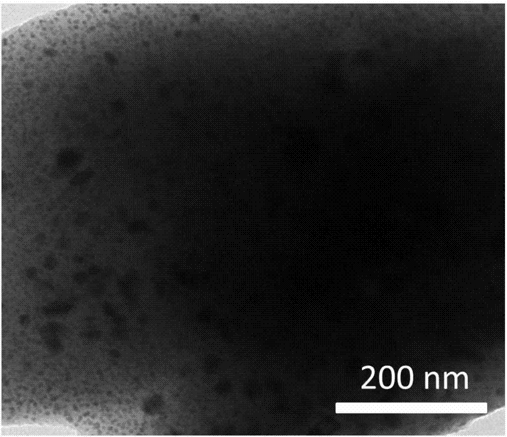 Method for preparation of nitrogen doped porous nano carbon material with biomass as carbon source by gel process