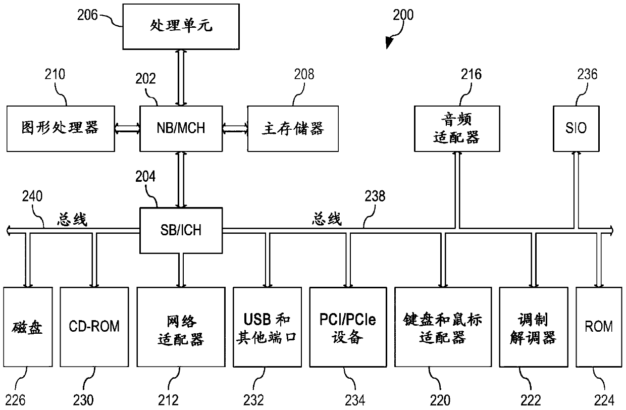 Method and system for performing real-time updates of an operating system