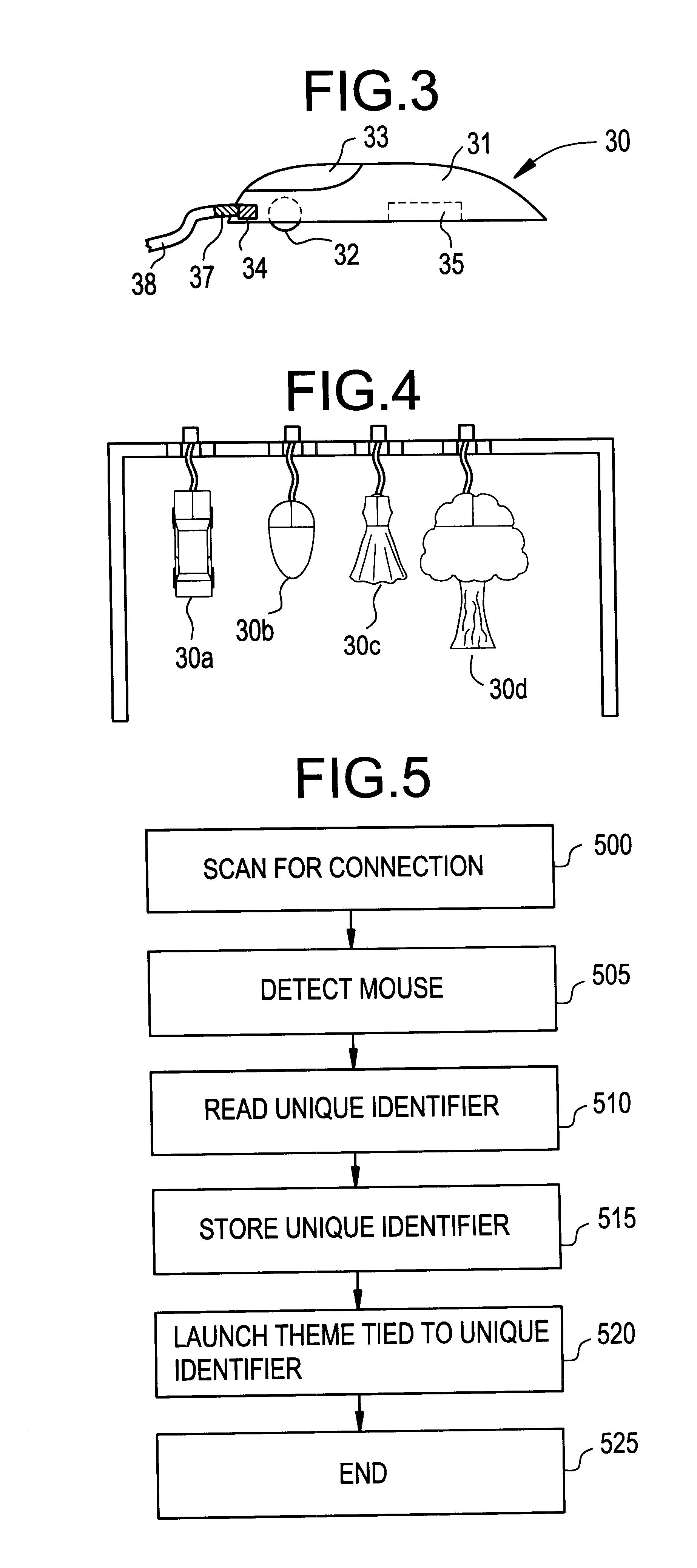 Computer pointing device having theme identification means