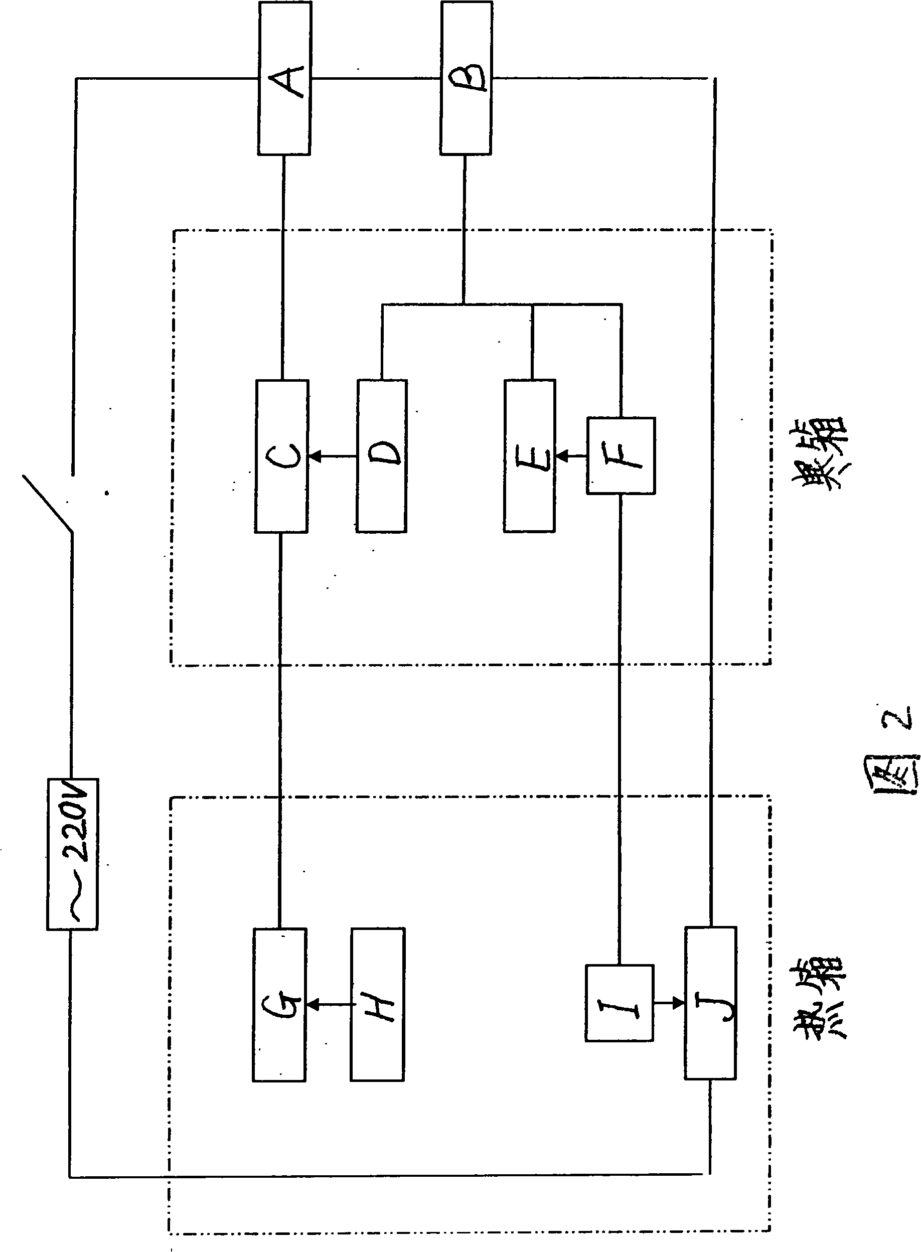 Rat chills and fever approach behavior determinator