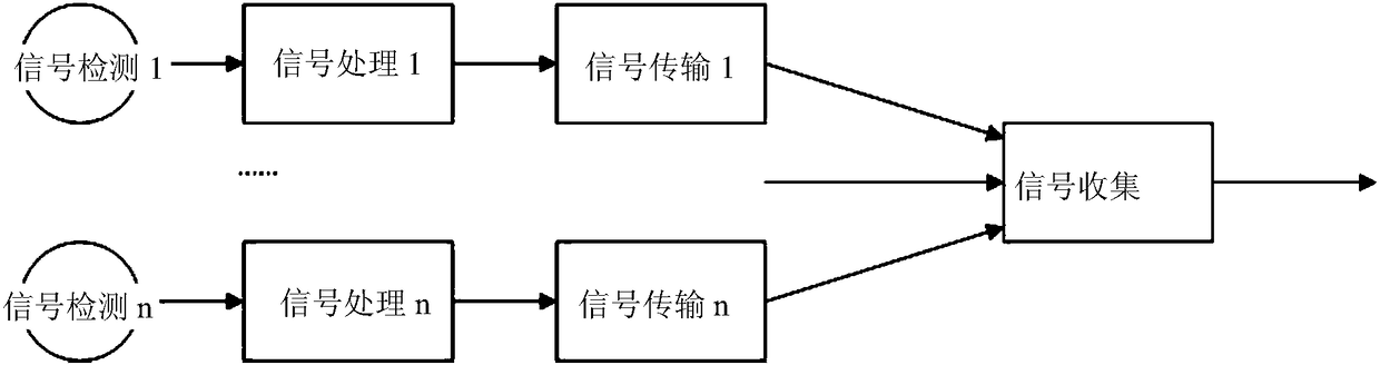 Protective door detection system, detection method and networking method