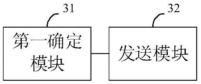 Address Book Restoration Method and Device