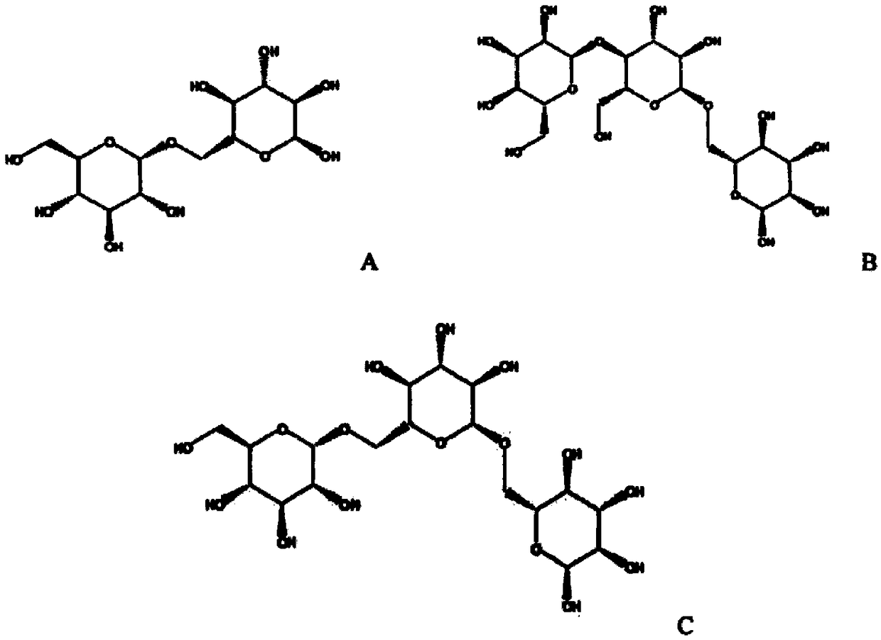 Yarrowia lipolytica strain for synthesizing Isomaltooligosaccharide and synthetic method thereof