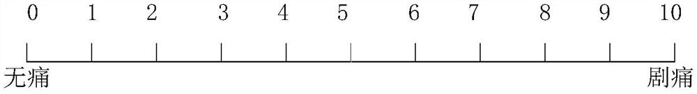 Pharmaceutical composition for preventing and/or treating diarrhea-type irritable bowel syndrome and its preparation method and application