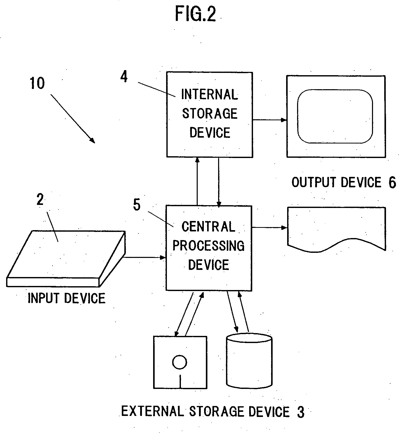 Method and device for numberical analysis of flow field of non-compressive viscous fluid, directly using v-cad data