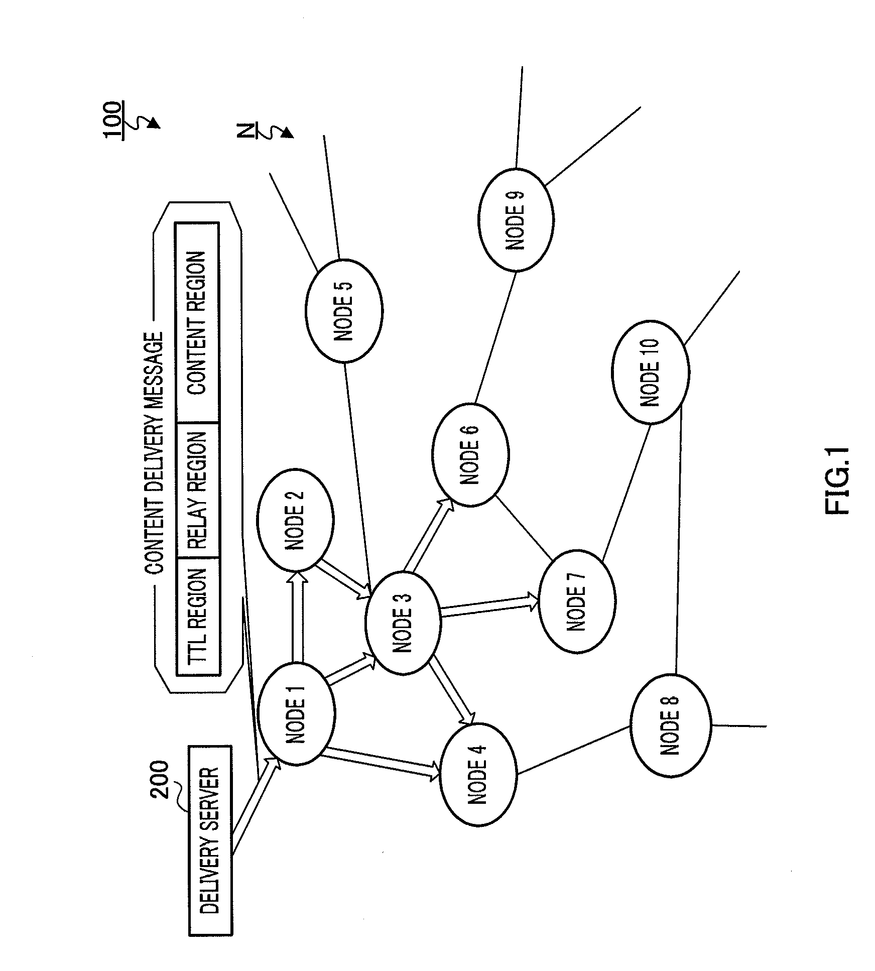 Content delivery method, content delivery server, communication terminal apparatus, and content delivery system