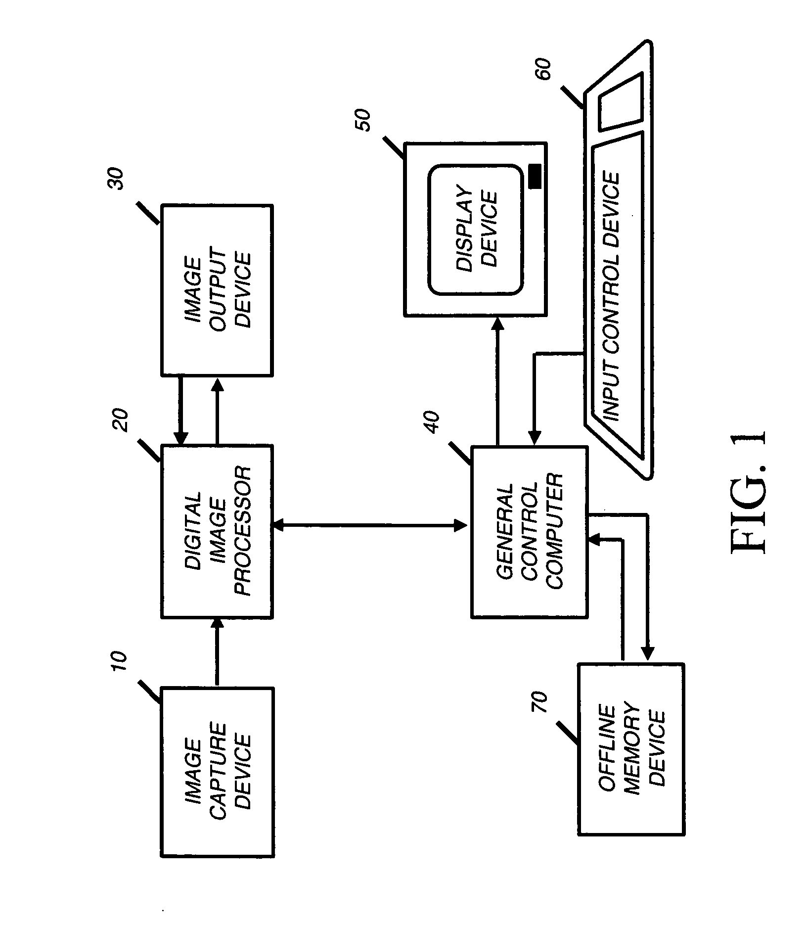 Correction of redeye defects in images of humans