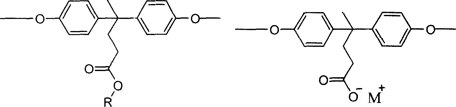 Copoaromatic ether and preparation thereof