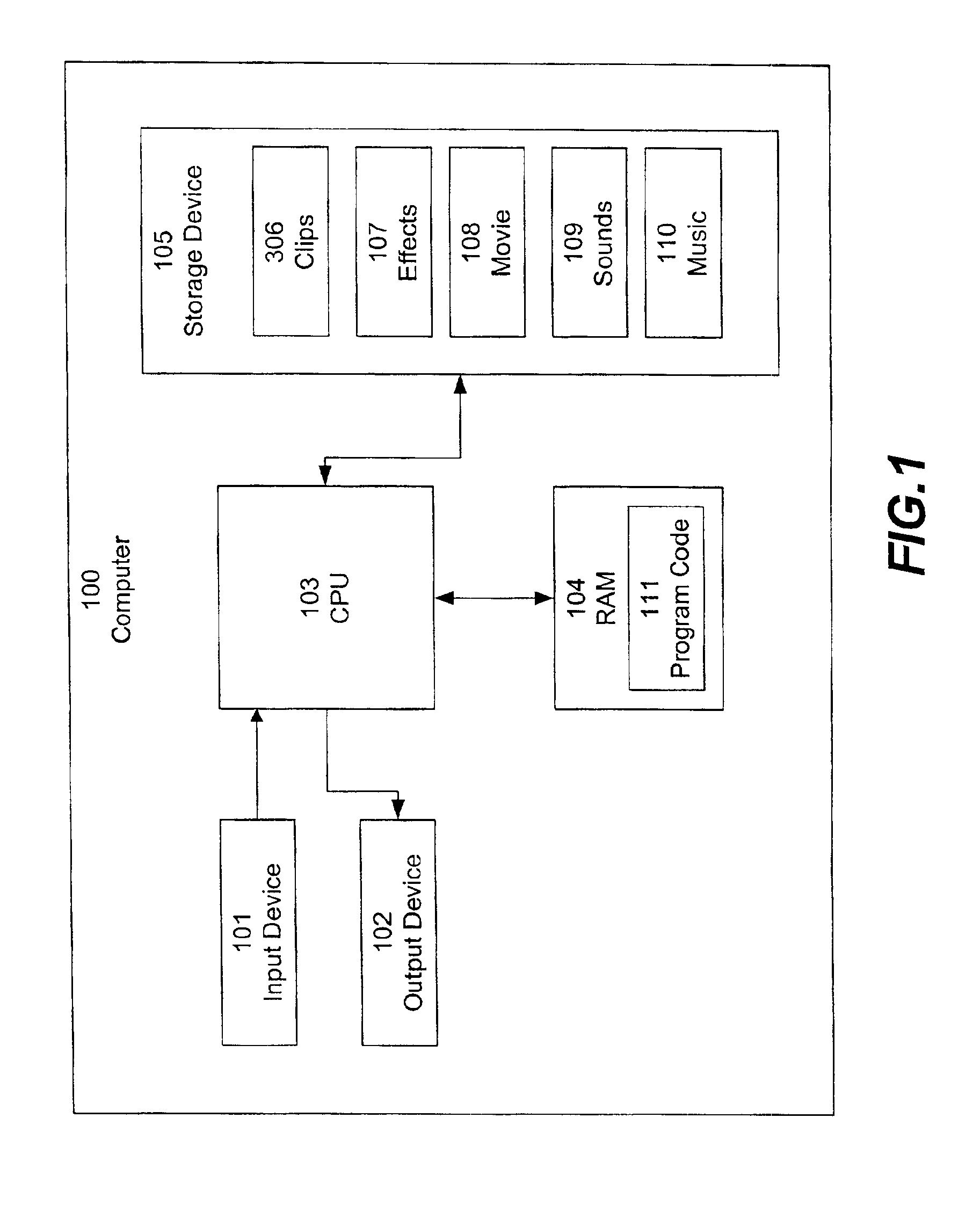 Organization, selection, and application of video effects according to zones