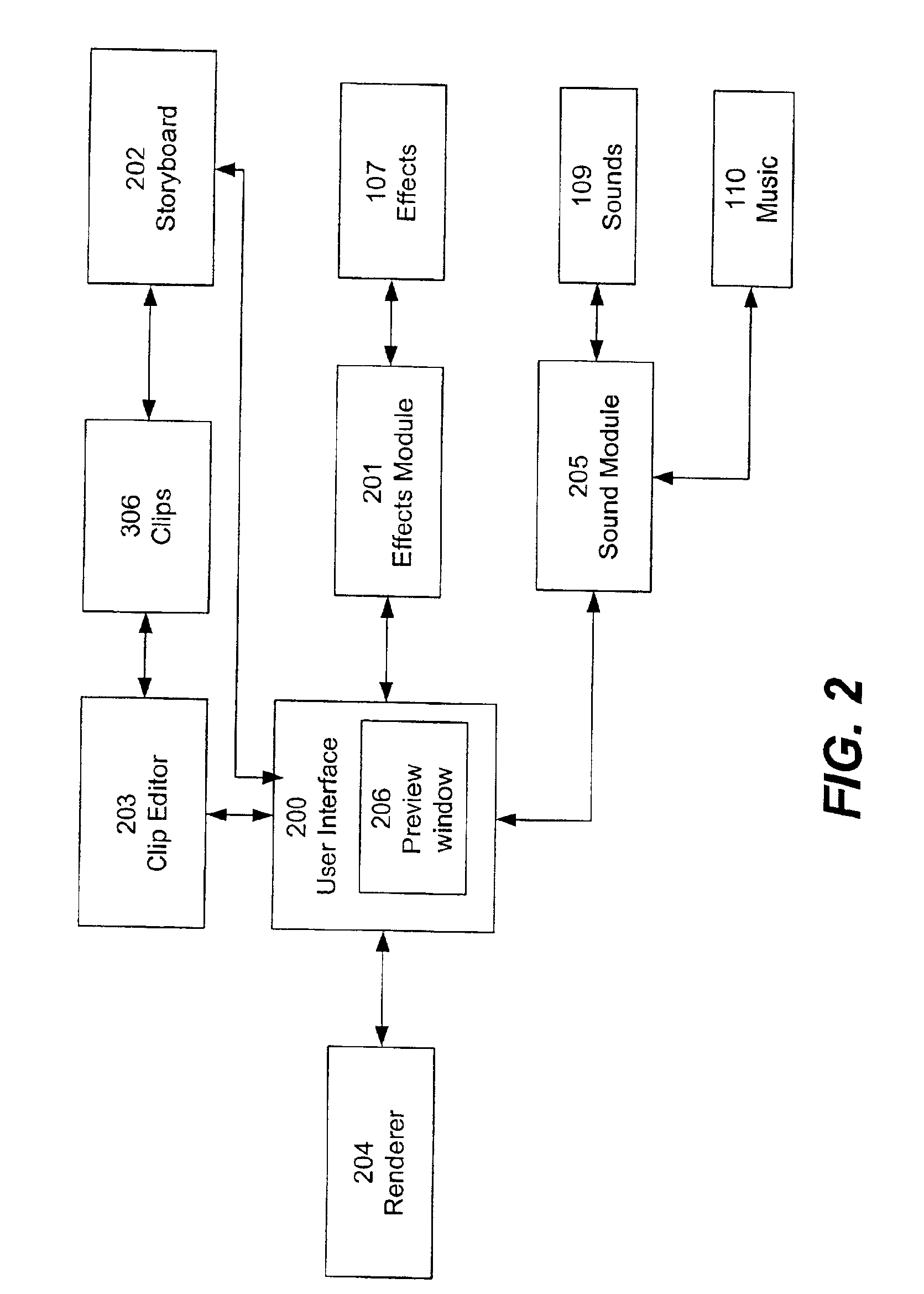 Organization, selection, and application of video effects according to zones