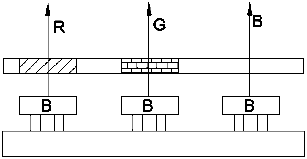 Display substrate and display device