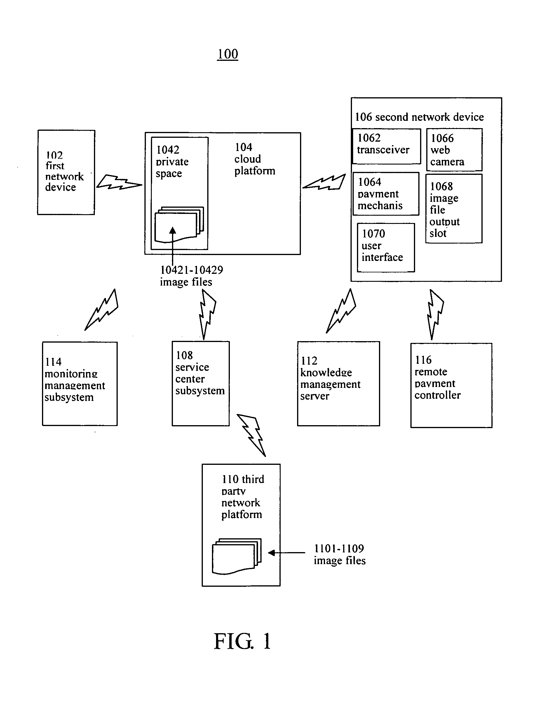 Systems and methods for storing pictures on a cloud platform and printing the pictures from different locations