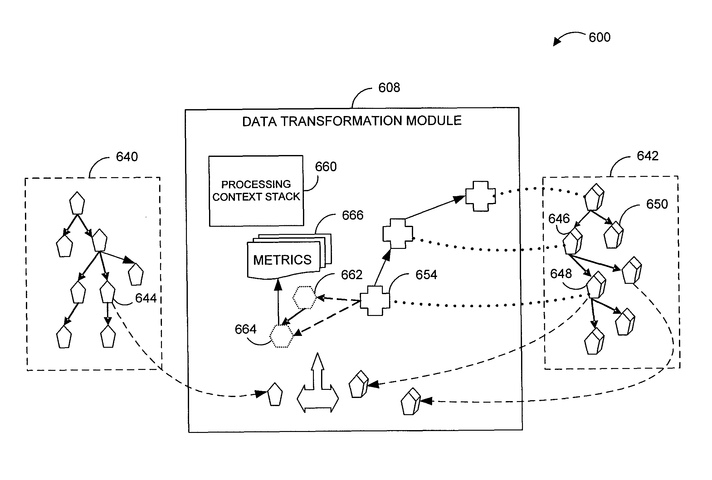 Model-based systems and methods for monitoring computing resource performance