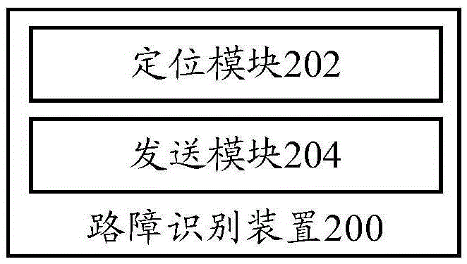 Barricade identification method, barricade identification apparatus and barricade identification system