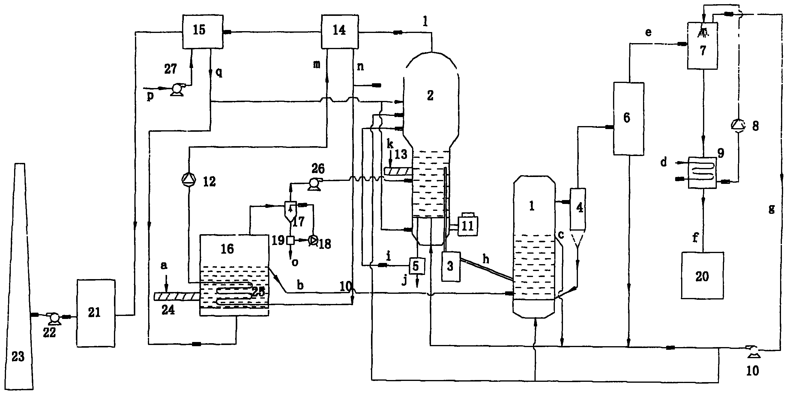 Oil-making method of double-bed interactive and circling type for pyrolyzing sludge